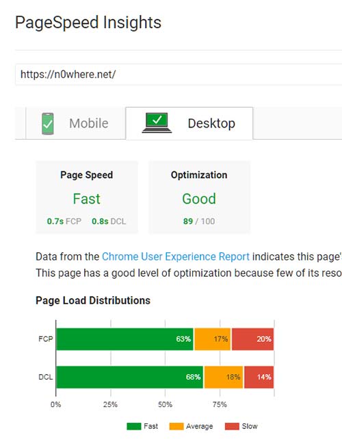 PageSpeed Insights