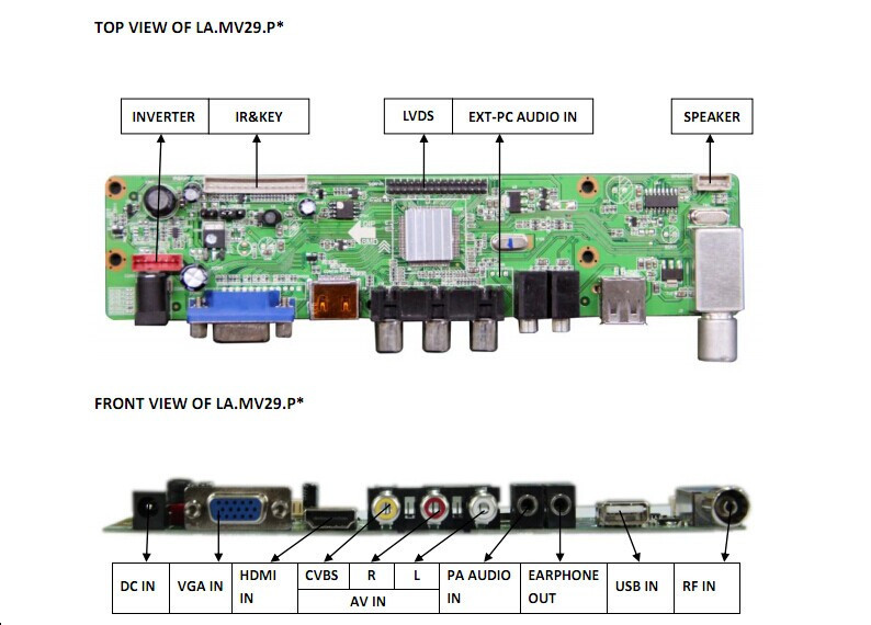 Building Your Own Screen: Top and Front view of LA.MV29.P*