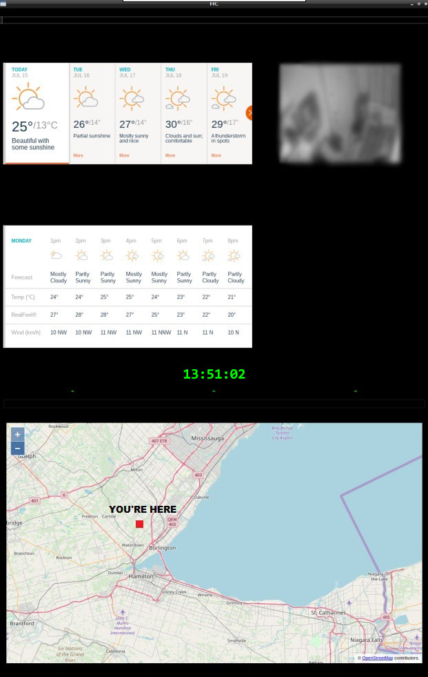 Building Raspberry Pi GUI: Results